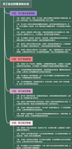 员工信息管理系统功能