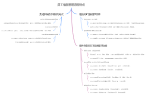 员工信息管理系统特点