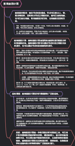 图网络的计算