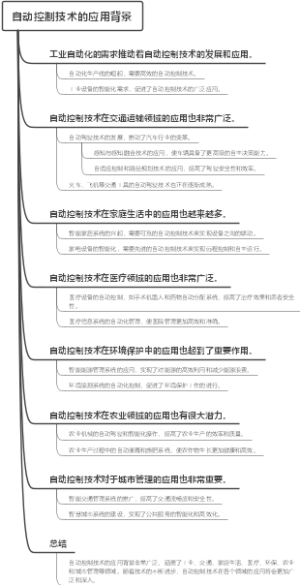 自动控制技术的应用背景