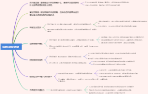 信息沟通的原则