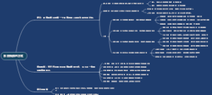 系统转换的方式
