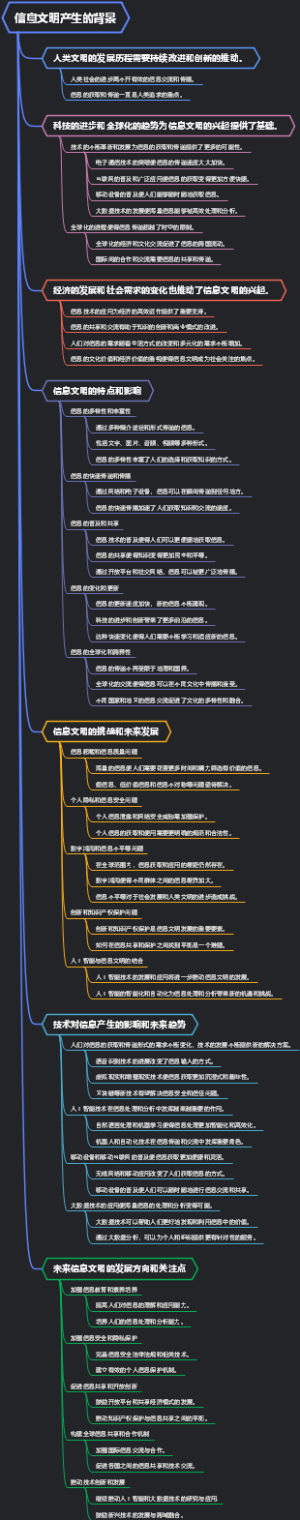 信息文明产生的背景
