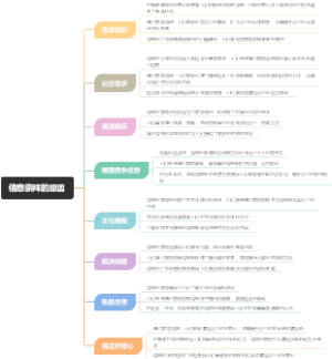 信息崇拜的原因