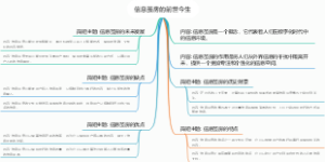 信息茧房的前世今生