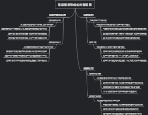 信息茧房形成的关键因素