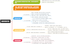 信息渗透的内容