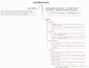 物品万维网技术的架构