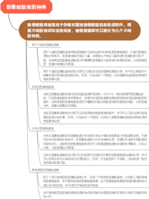 图像数据库的种类