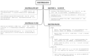 数据字典的结构