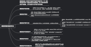 栅格数据的编码方法