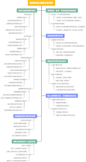 信息高速公路的主要目标