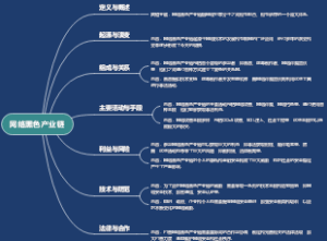网络黑色产业链