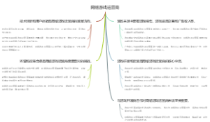 网络游戏运营商
