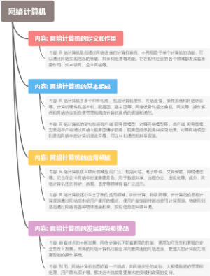 网络计算机
