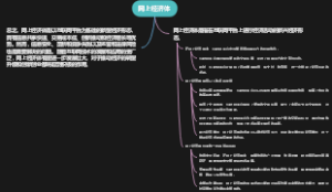网上经济体