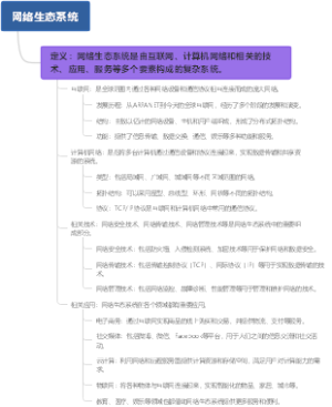 网络生态系统