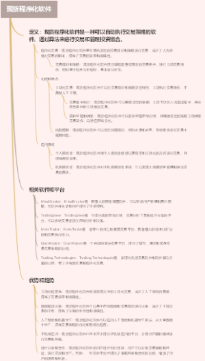 现货程序化软件