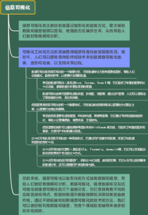 信息可视化