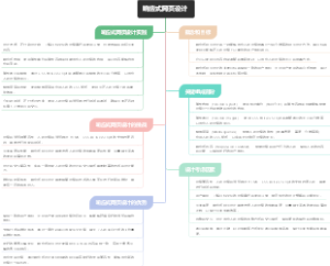 响应式网页设计