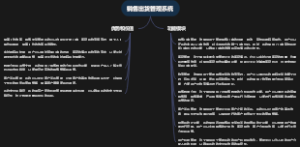 销售出货管理系统