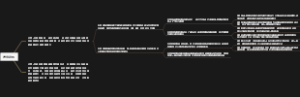 信息联想
