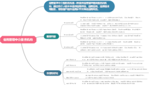 信用管理中介服务机构