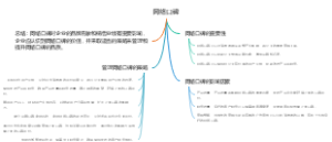 网络口碑