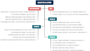 信息系统生命周期
