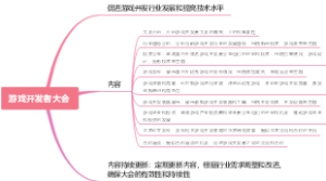 游戏开发者大会