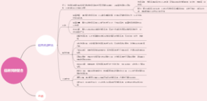 信息资源整合