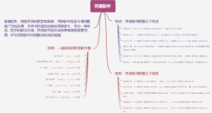 开源软件