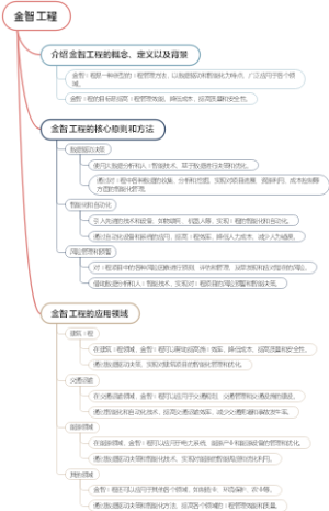 金智工程