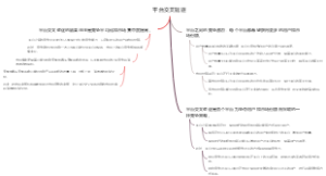 平台交叉驱逐