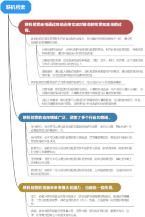 联机检索