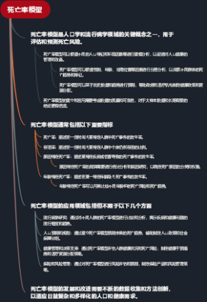 死亡率模型