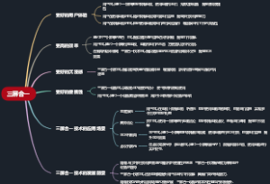 三屏合一