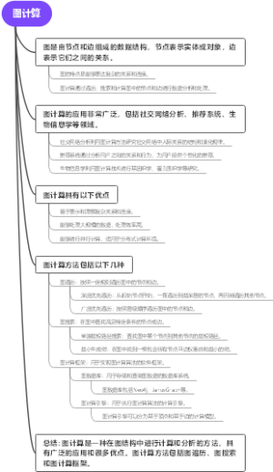 图计算