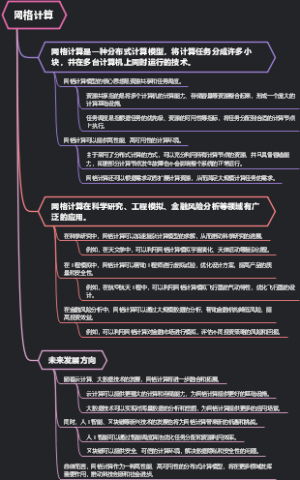 网格计算