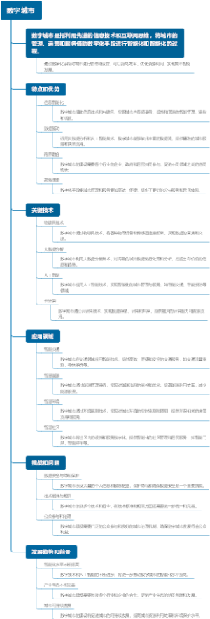 数字城市