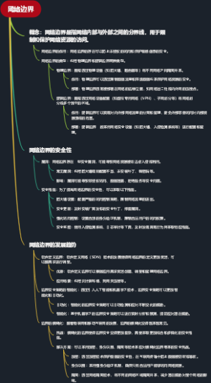 社会性软件