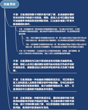 白盒测试