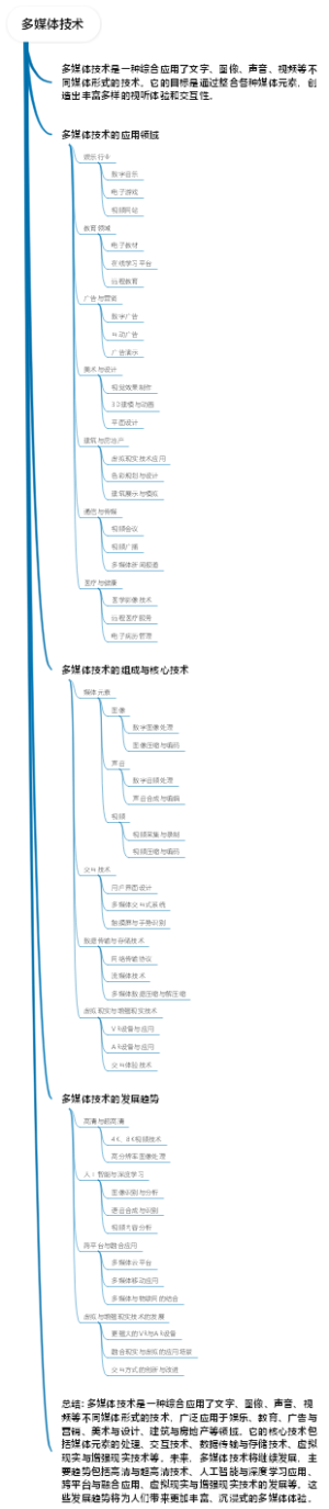 多媒体技术