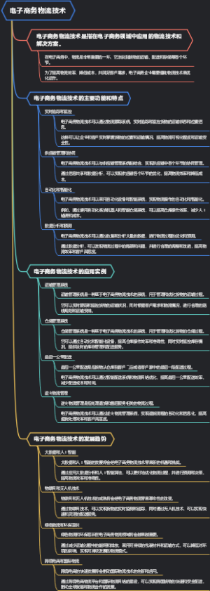电子商务物流技术