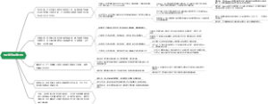 电子商务系统分析