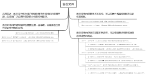 备份文件