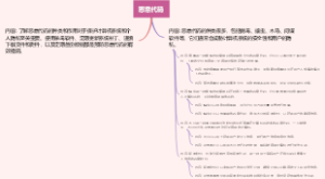恶意代码