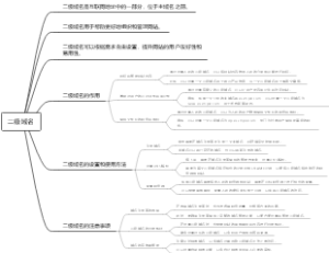 二级域名
