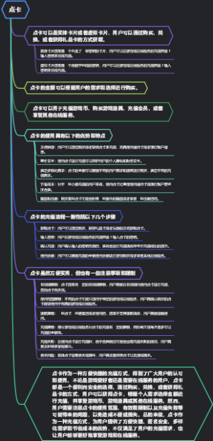 点卡