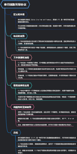 串行线路网际协议